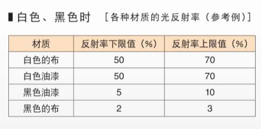 激光打碼無(wú)法回避的挑戰：材質(zhì)顏色影響揭示