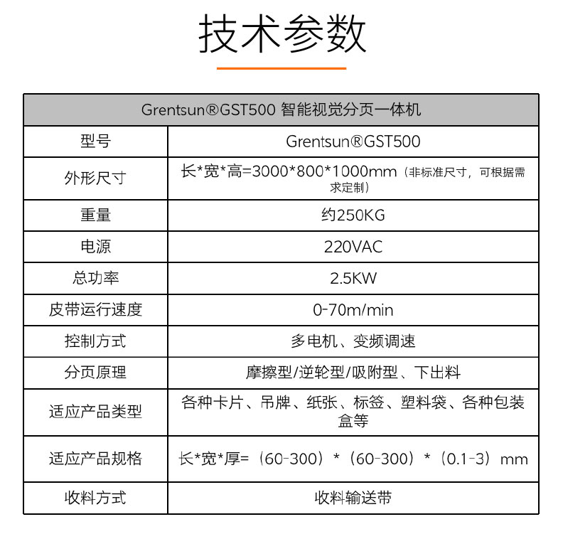 視覺(jué)檢測-GST500+智能視覺(jué)分頁(yè)一體機-詳情_(kāi)04.jpg